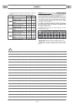 Preview for 21 page of CEMONT VELOX 1200T CD.2 Safety Instruction For Use And Maintenance