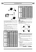 Preview for 25 page of CEMONT VELOX 1200T CD.2 Safety Instruction For Use And Maintenance