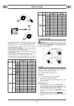 Preview for 35 page of CEMONT VELOX 1200T CD.2 Safety Instruction For Use And Maintenance