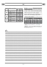 Preview for 36 page of CEMONT VELOX 1200T CD.2 Safety Instruction For Use And Maintenance