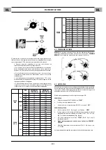 Preview for 40 page of CEMONT VELOX 1200T CD.2 Safety Instruction For Use And Maintenance