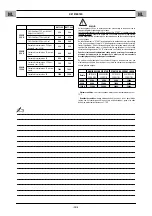 Preview for 41 page of CEMONT VELOX 1200T CD.2 Safety Instruction For Use And Maintenance