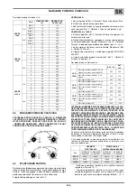 Preview for 50 page of CEMONT VELOX 1200T CD.2 Safety Instruction For Use And Maintenance