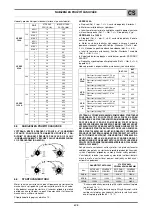 Preview for 54 page of CEMONT VELOX 1200T CD.2 Safety Instruction For Use And Maintenance