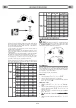 Preview for 58 page of CEMONT VELOX 1200T CD.2 Safety Instruction For Use And Maintenance