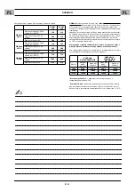 Preview for 59 page of CEMONT VELOX 1200T CD.2 Safety Instruction For Use And Maintenance