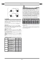 Preview for 64 page of CEMONT VELOX 1200T CD.2 Safety Instruction For Use And Maintenance