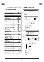 Preview for 67 page of CEMONT VELOX 1200T CD.2 Safety Instruction For Use And Maintenance