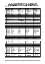 Preview for 71 page of CEMONT VELOX 1200T CD.2 Safety Instruction For Use And Maintenance