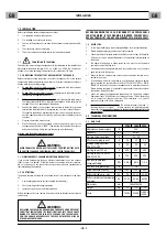 Preview for 3 page of CEMONT VELOX 220.2 Safety Instruction For Use And Maintenance