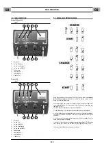 Preview for 4 page of CEMONT VELOX 220.2 Safety Instruction For Use And Maintenance