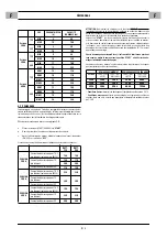 Preview for 9 page of CEMONT VELOX 220.2 Safety Instruction For Use And Maintenance