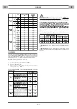 Preview for 13 page of CEMONT VELOX 220.2 Safety Instruction For Use And Maintenance