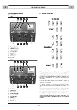 Preview for 16 page of CEMONT VELOX 220.2 Safety Instruction For Use And Maintenance