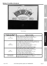 Preview for 5 page of CEN-TECH 61945 Owner'S Manual & Safety Instructions