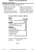 Preview for 7 page of CEN-TECH 62142 Owner'S Manual & Safety Instructions