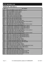 Preview for 16 page of CEN-TECH 64981 Owner'S Manual & Safety Instructions