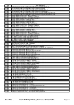 Preview for 17 page of CEN-TECH 64981 Owner'S Manual & Safety Instructions