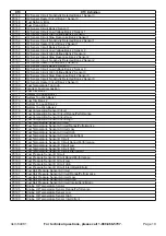 Предварительный просмотр 19 страницы CEN-TECH 64981 Owner'S Manual & Safety Instructions