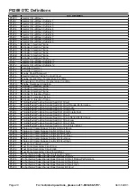 Preview for 20 page of CEN-TECH 64981 Owner'S Manual & Safety Instructions