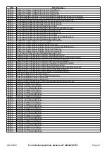 Предварительный просмотр 21 страницы CEN-TECH 64981 Owner'S Manual & Safety Instructions