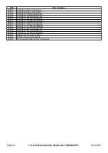 Preview for 22 page of CEN-TECH 64981 Owner'S Manual & Safety Instructions