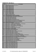 Предварительный просмотр 23 страницы CEN-TECH 64981 Owner'S Manual & Safety Instructions