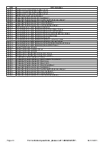 Preview for 24 page of CEN-TECH 64981 Owner'S Manual & Safety Instructions