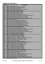 Preview for 25 page of CEN-TECH 64981 Owner'S Manual & Safety Instructions