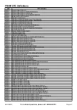 Preview for 27 page of CEN-TECH 64981 Owner'S Manual & Safety Instructions