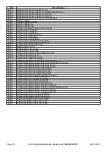 Preview for 28 page of CEN-TECH 64981 Owner'S Manual & Safety Instructions