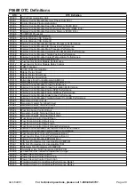 Preview for 29 page of CEN-TECH 64981 Owner'S Manual & Safety Instructions