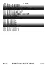 Preview for 31 page of CEN-TECH 64981 Owner'S Manual & Safety Instructions