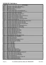 Preview for 32 page of CEN-TECH 64981 Owner'S Manual & Safety Instructions