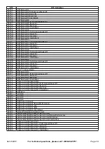 Preview for 33 page of CEN-TECH 64981 Owner'S Manual & Safety Instructions