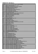 Preview for 34 page of CEN-TECH 64981 Owner'S Manual & Safety Instructions