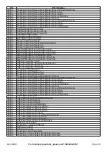 Preview for 35 page of CEN-TECH 64981 Owner'S Manual & Safety Instructions