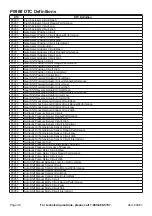 Preview for 36 page of CEN-TECH 64981 Owner'S Manual & Safety Instructions