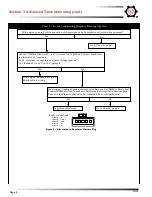 Preview for 6 page of Cen C701 Troubleshooting Manual