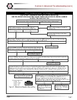 Предварительный просмотр 7 страницы Cen C701 Troubleshooting Manual