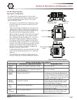 Предварительный просмотр 3 страницы Cen C850 Troubleshooting Manual