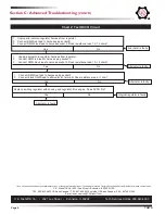 Предварительный просмотр 6 страницы Cen C850 Troubleshooting Manual