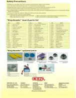 Preview for 20 page of Cen Grey thunder Assembly Instructions Manual