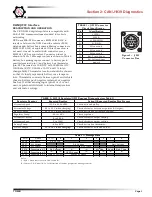 Preview for 3 page of Cen N1240-3 Troubleshooting Manual