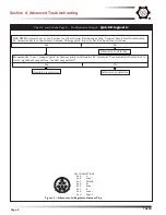 Предварительный просмотр 6 страницы Cen N1240-3 Troubleshooting Manual