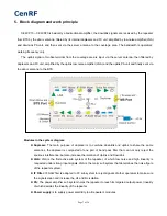 Preview for 7 page of CenRF CEW-P10 User Manual