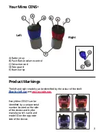 Предварительный просмотр 3 страницы CENS MINO User Manual