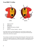 Предварительный просмотр 4 страницы CENS PROFLEX User Manual