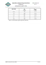 Preview for 19 page of Centa Centax-N Assembly And Operating Instructions Manual