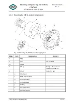 Preview for 29 page of Centa Centax-N Assembly And Operating Instructions Manual